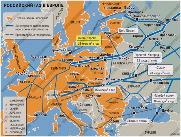 Газотранспортная система Украины (карта труб)